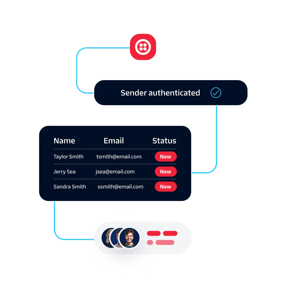 Visual representation of the email authentication process, showing authenticated sender and user details.