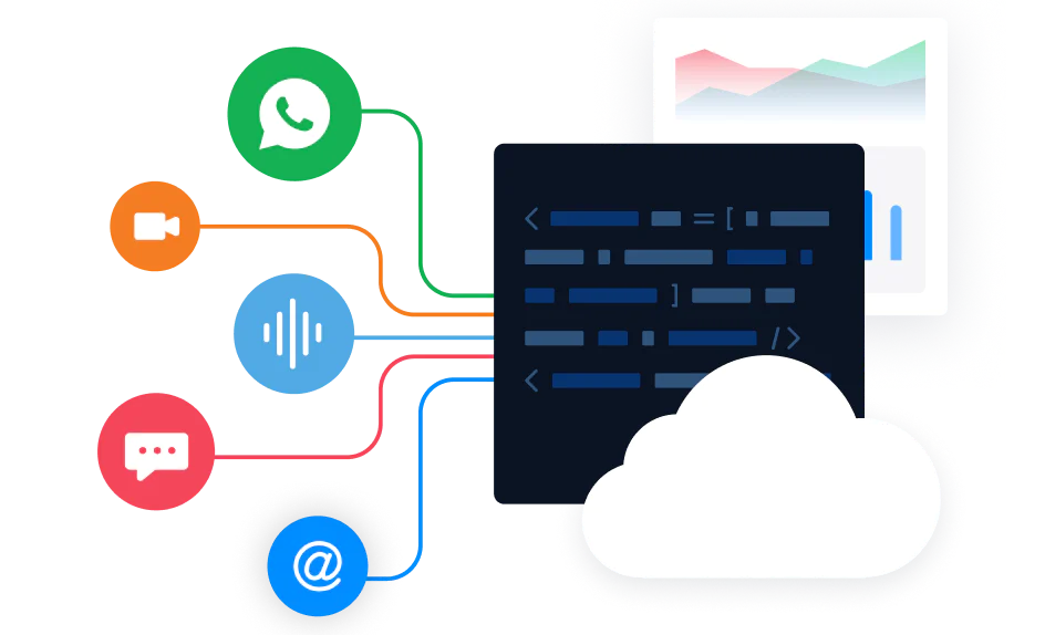 Illustrated stream interaction on Twilio’s customer engagement platform through a single integration to minimize your overhead and simplify your codebase.