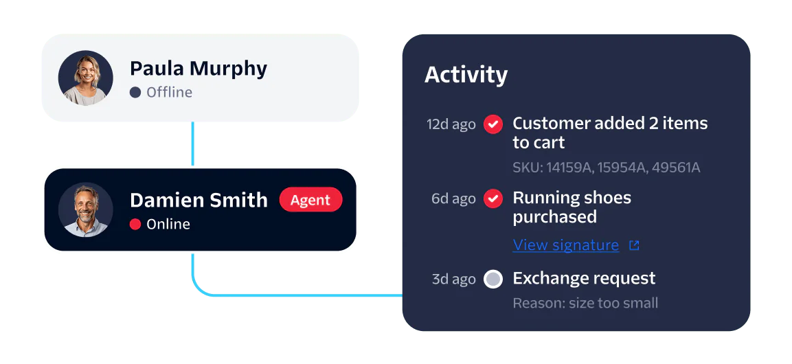 Dashboard showing online status of Damien Smith, offline status of Paula Murphy, and recent customer activity.