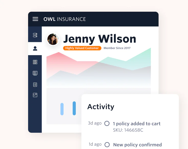 Metrics and activity history you can track in Flex to optimize your customer experience 