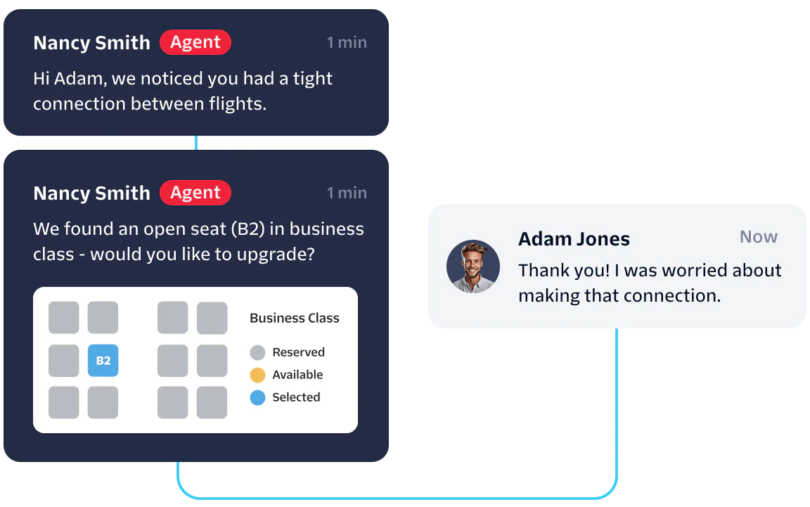 Chat between agent Nancy Smith and customer Adam Jones about upgrading to business class seat B2.