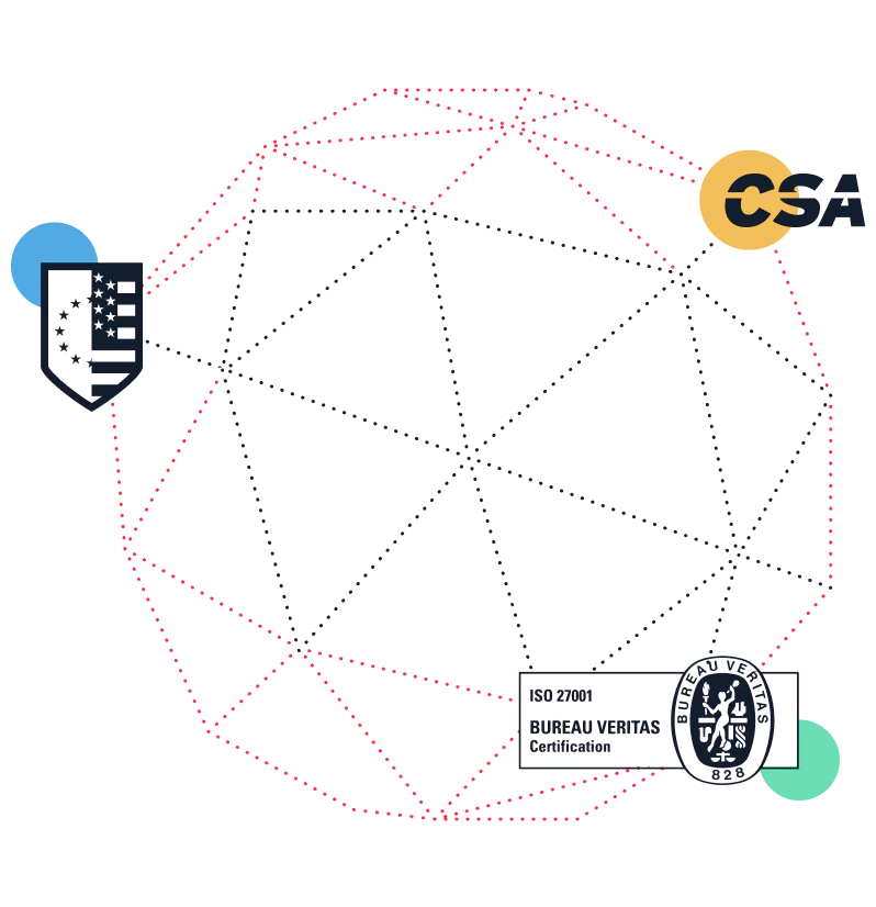 Illustration of Twilio Super Network Certifications.