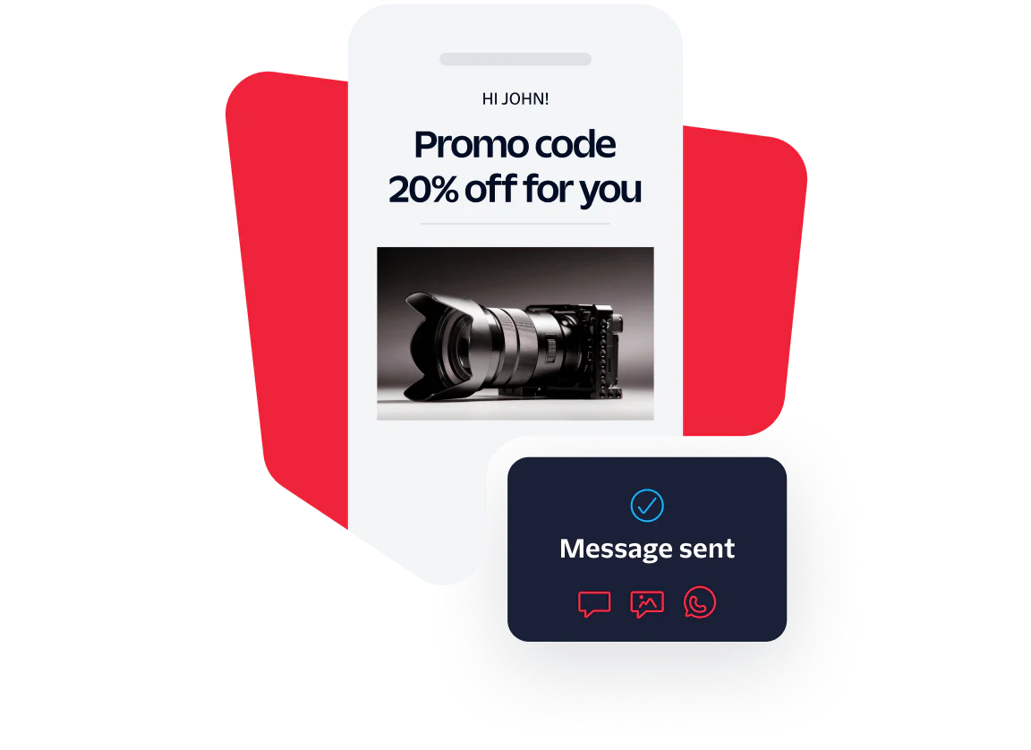 Phone screen showing a promo code for 20% off camera gear and confirmation message bubble stating Message sent