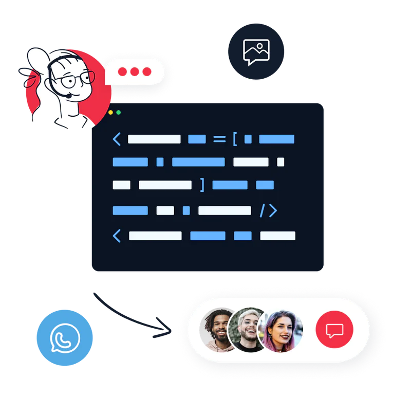 Programmable messaging API connecting to customers through preferred channel