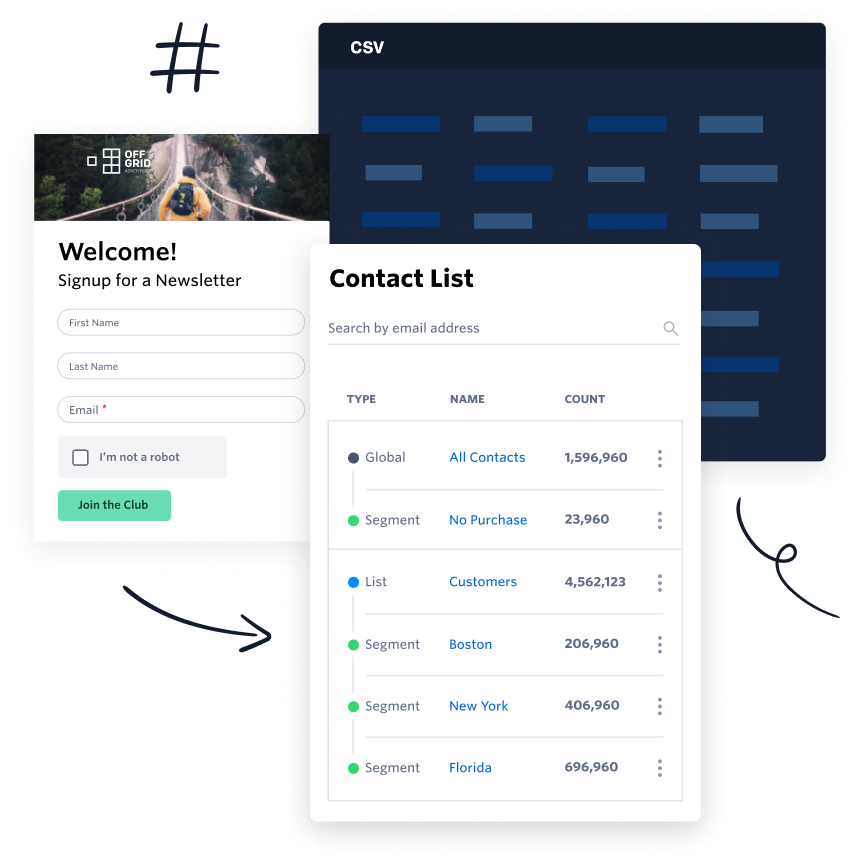Twilio SendGrid empowers you tool for growth and audience management