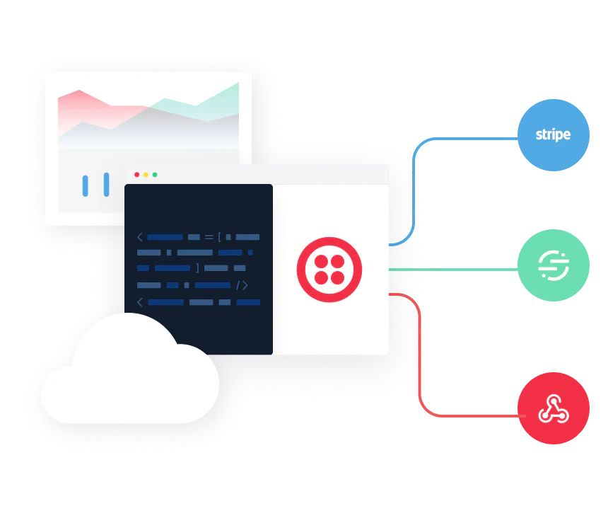 Integrate Twilio with 3rd-party systems such as Segment and Stripe