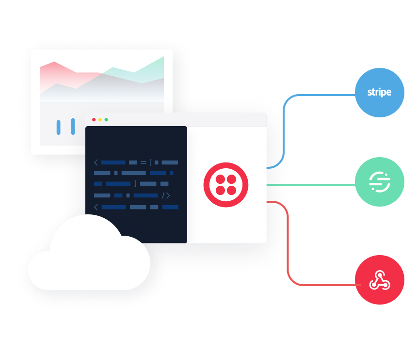 Create integrations between Twilio and 3rd-party systems