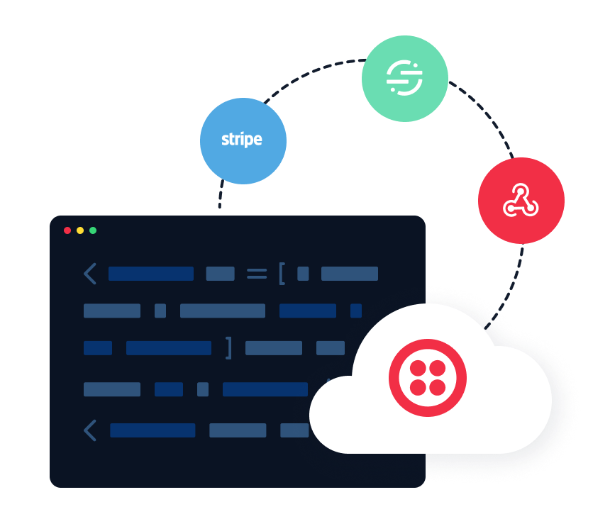 Transition to event-driven microservices with Serverless on Twilio
