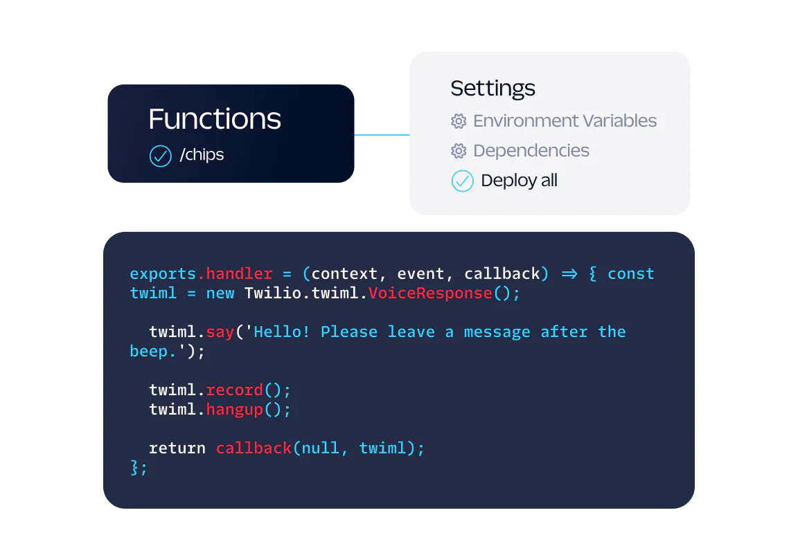 Code snippet for a Twilio function handling voice responses, with highlighted settings for deployment.