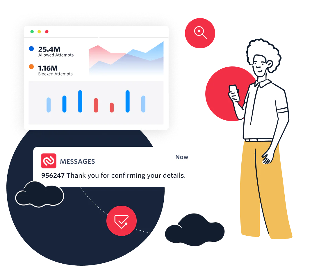 Illustration showing a business verifying a customer’s information via SMS and a UI tracking verification attempts. 