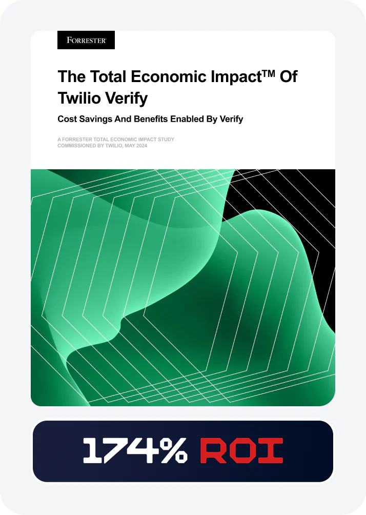 Report on cost savings and benefits of Twilio Verify showing 174% ROI.