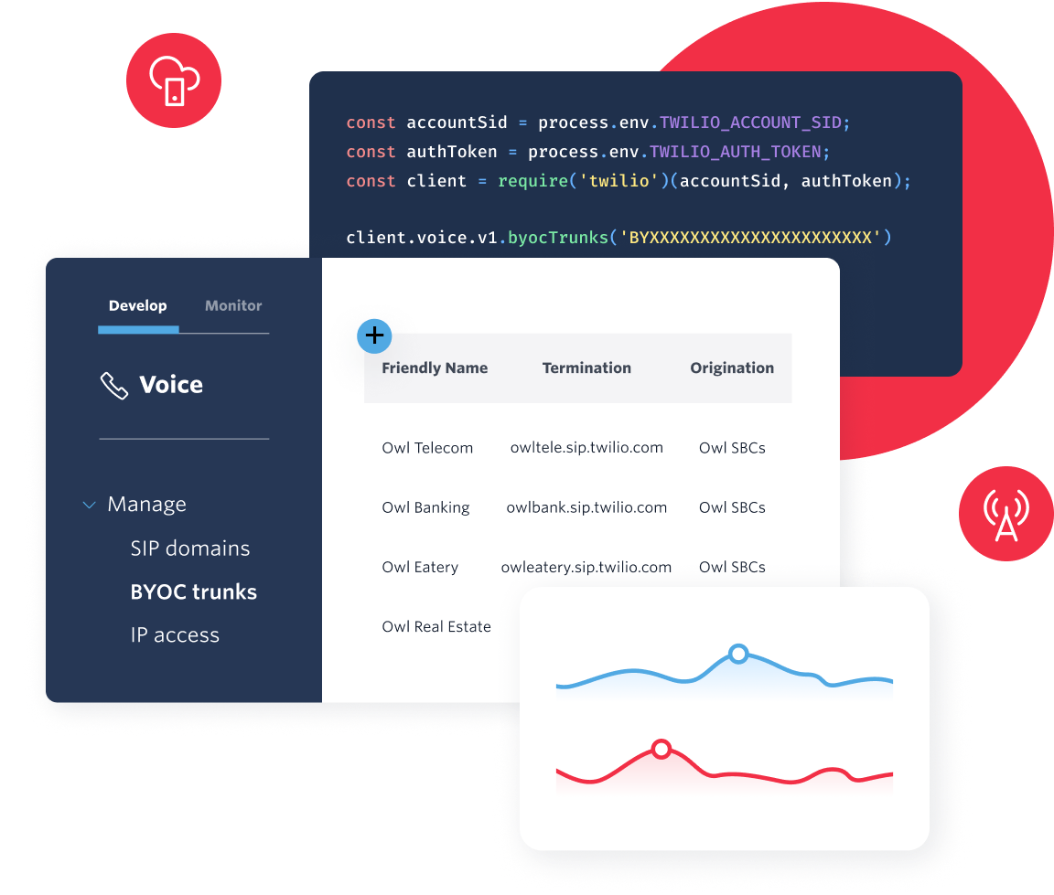 Bring your own carrier trunking with Twilio
