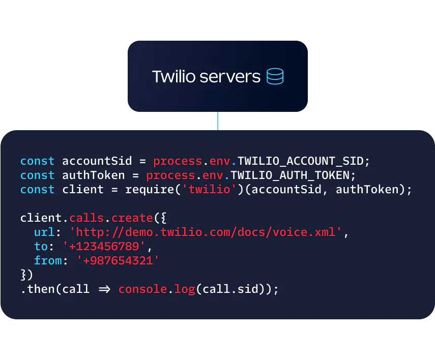 Easily start a voice call through a few lines of code   