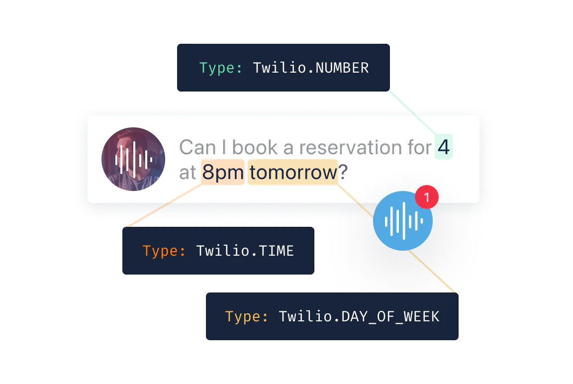 Developer tools make it easy to start building with Twilio Developer tools make it easy to start building with Twilio