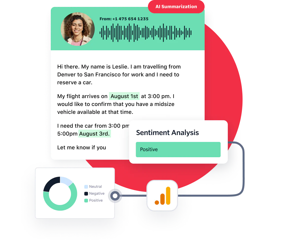 Voice Intelligence brings call transcription and AI-powered language operators together.