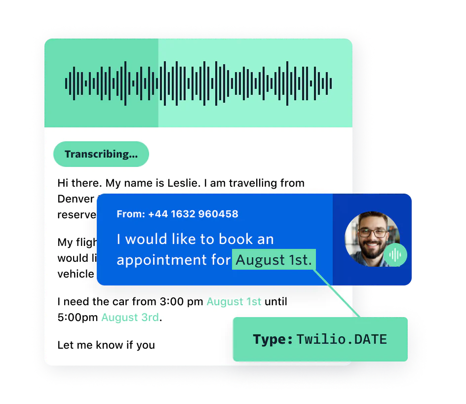 Illustration of Twilio Voice API capabilities