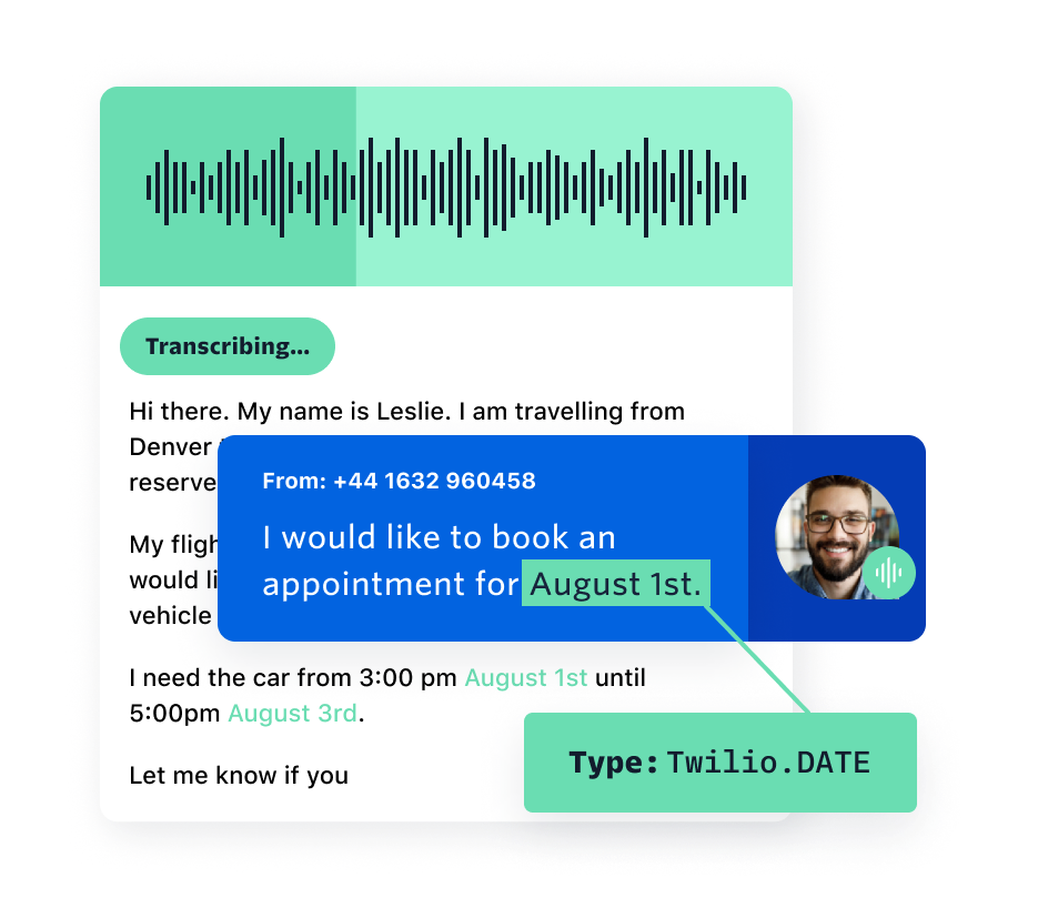 Illustration of Twilio Voice API capabilities Illustration of Twilio Voice API capabilities