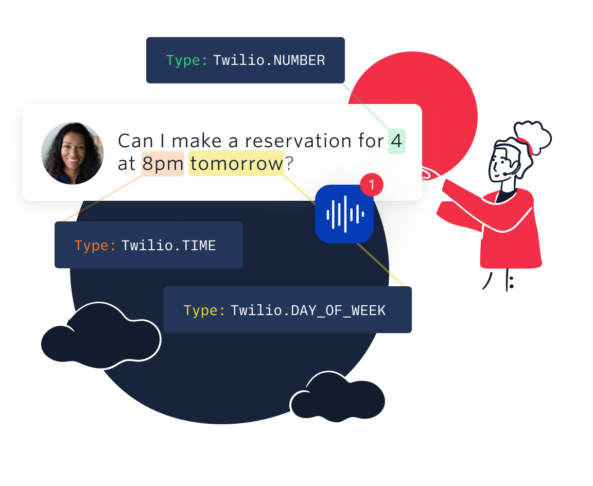 Twilio's Voice API helps you build a scalable voice experience on a global scale