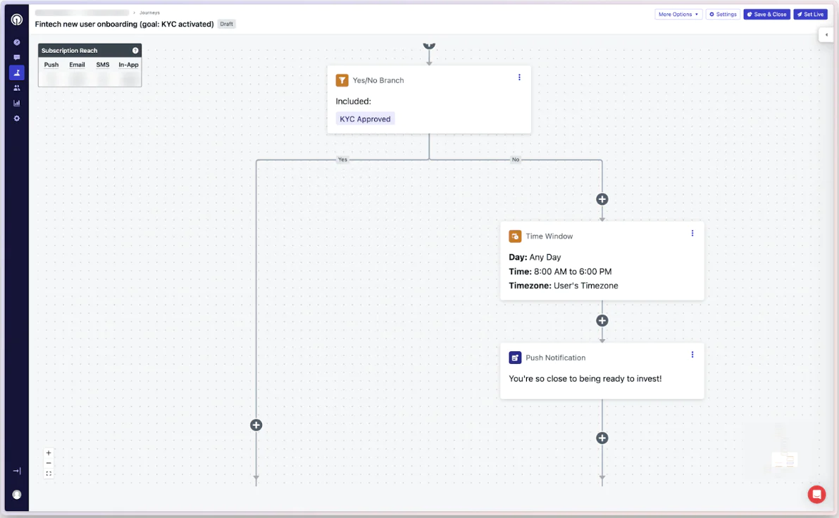 Flowchart for onboarding process with KYC approval, time window, and push notification steps