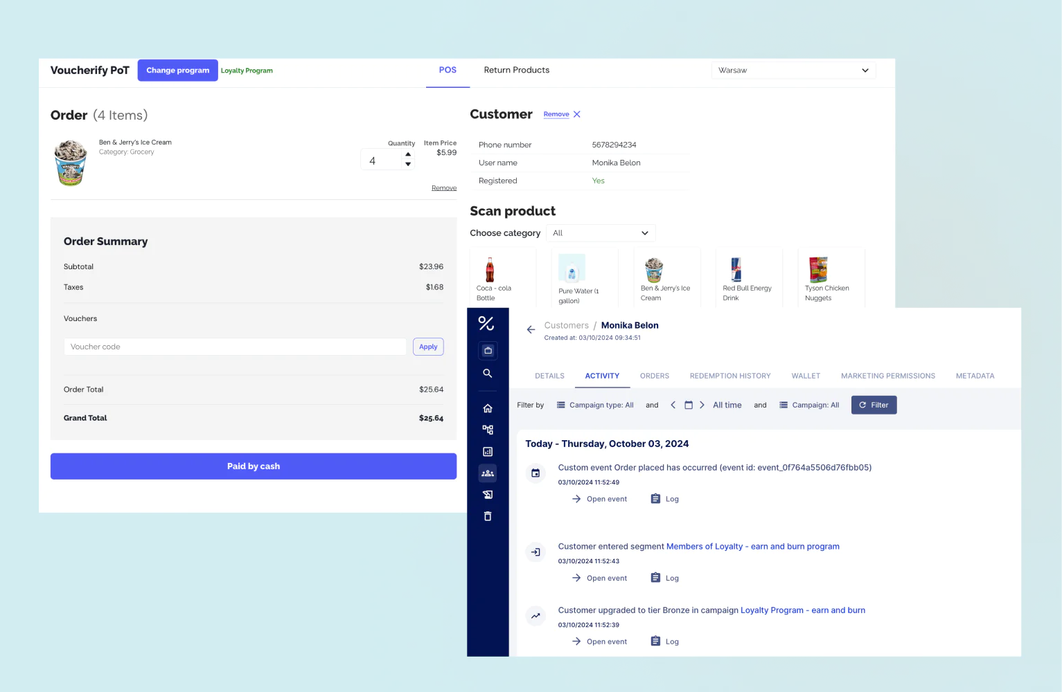 Retail Management Dashboard Showing Order Summary and Customer Activity
