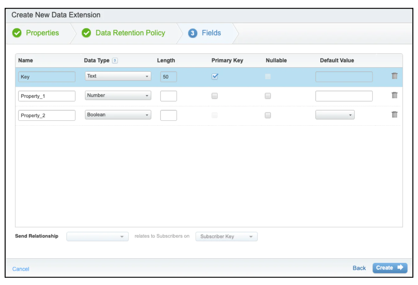 Screenshot showing the process of creating a new data extension with fields and properties in a software interface.