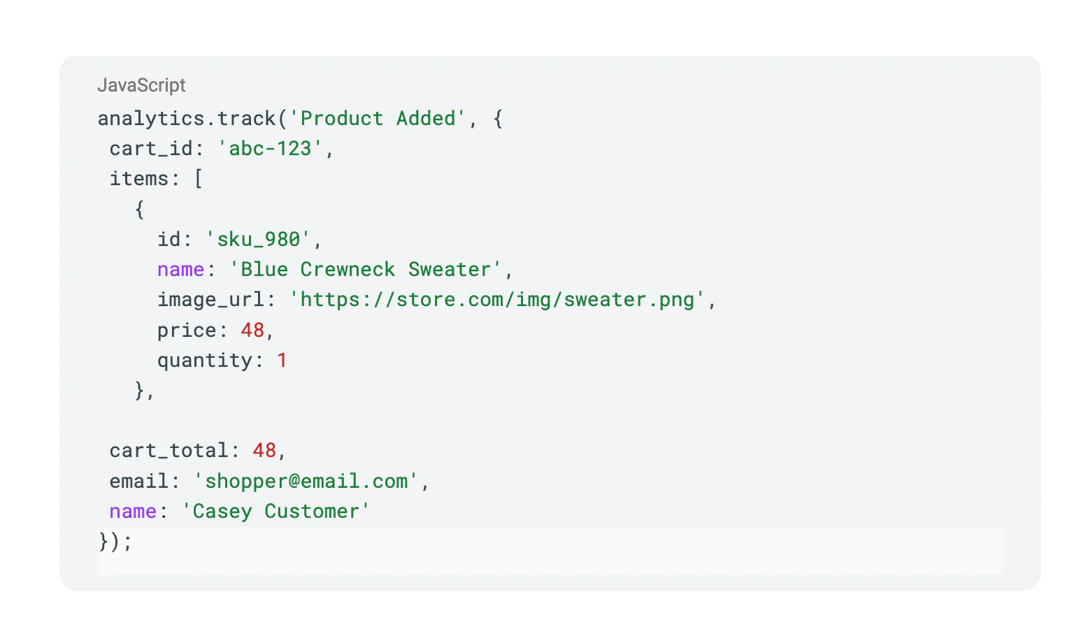 JavaScript code example to track added product details in an analytics tool