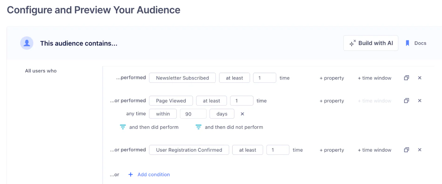 Screenshot of audience configuration interface with newsletter subscription, page view, and user registration conditions.