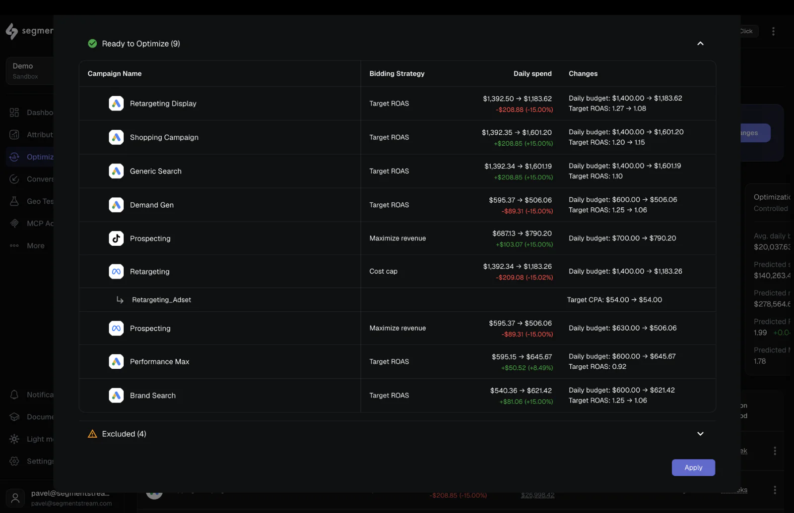 Table showing different marketing campaigns, their bidding strategies, daily spend, and changes for optimization.
