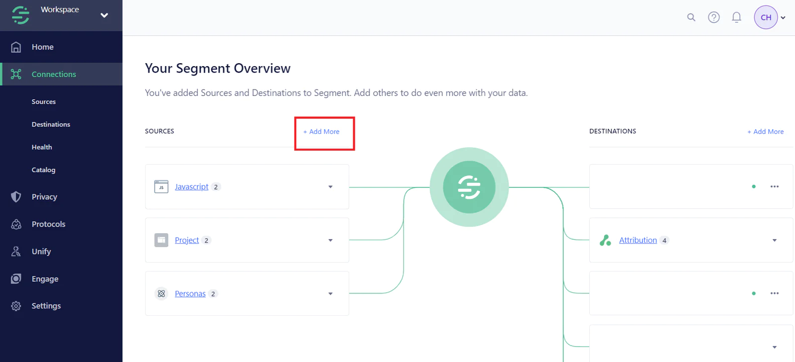 Attribution and Segment integration diagram.