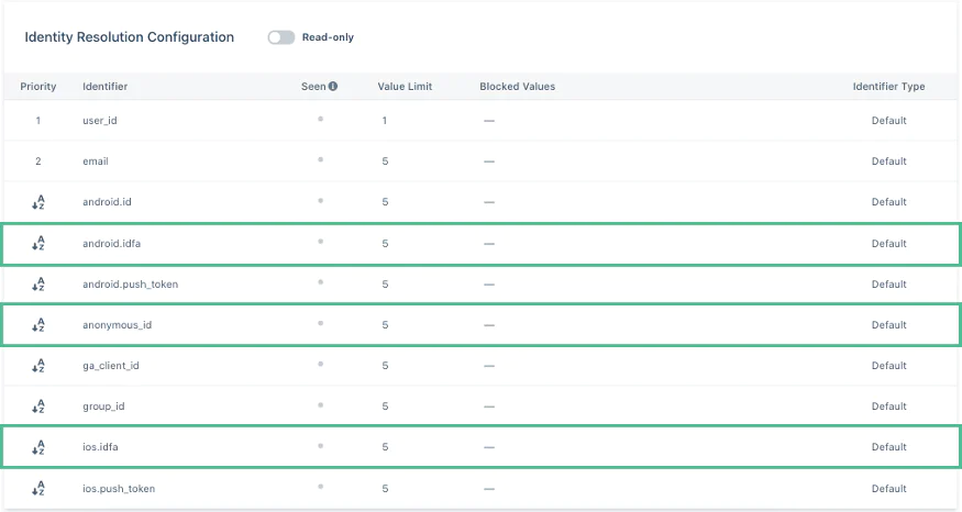 Identity Resolution configuration UI