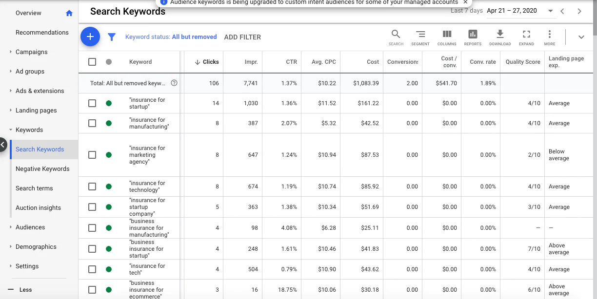 Gather visitor data to understand keywords