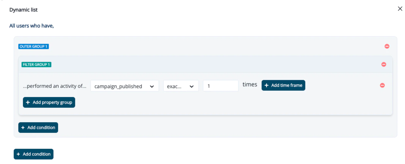 Dynamic list editor showing a filter for “All users who have performed an activity of campaign_published exactly 1 time,” with options to add property groups, conditions, and a time frame.