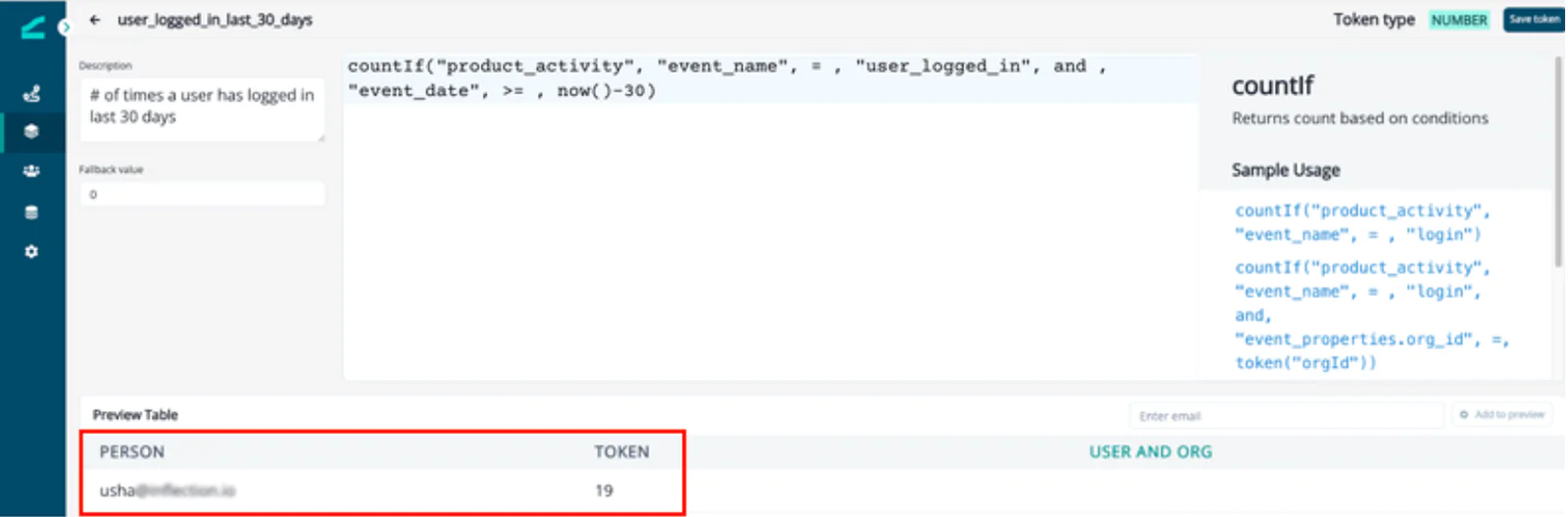 Dashboard showing a countIf formula for “user_logged_in” events over the last 30 days, with a preview table listing one person’s email and a numeric token value of 19.