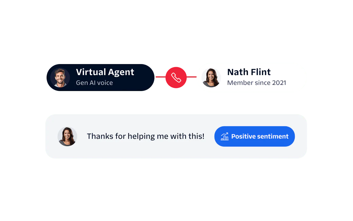 Virtual Agent and Nath Flint in a chat interaction with Nath's message and a positive sentiment tag.