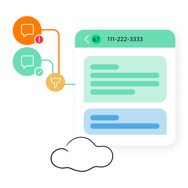 Illustration showing benefits of future business messaging