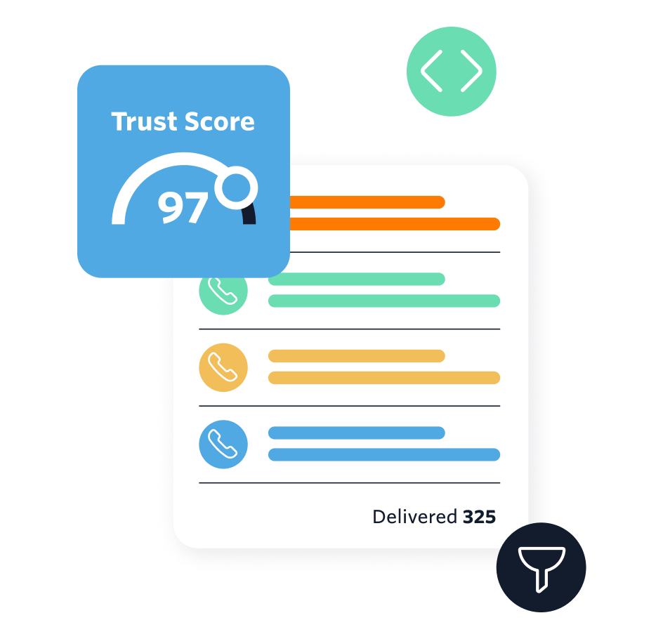 Improve messaging deliverability and throughput