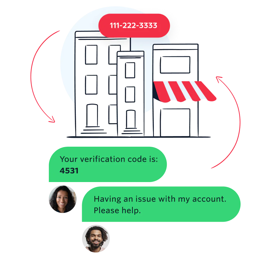 A business support line that provides a more personalized customer experience with local numbers.
