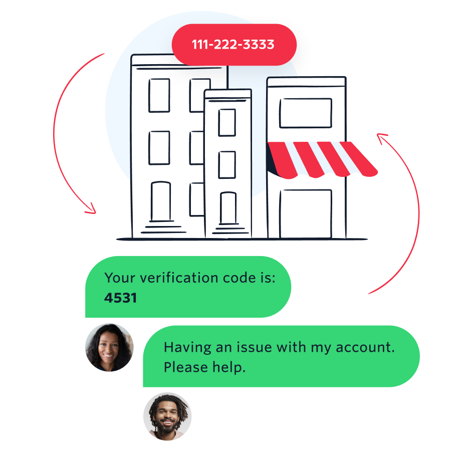 Provide a more personalized customer experience with local numbers