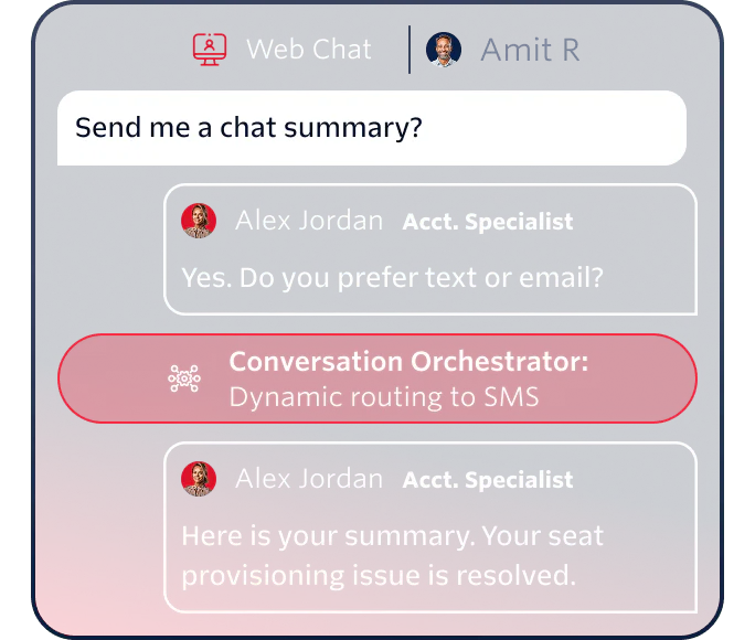 Chat interface where Amit R requests a chat summary from Alex Jordan, via the Conversation Orchestrator.