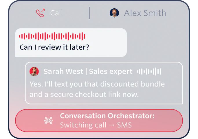 Call interface showing a switch from a call to SMS conversation involving Alex Smith and Sarah West.