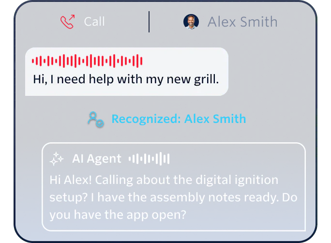 Chat interface showing a call between Alex Smith and AI Agent about digital ignition setup for a new grill.