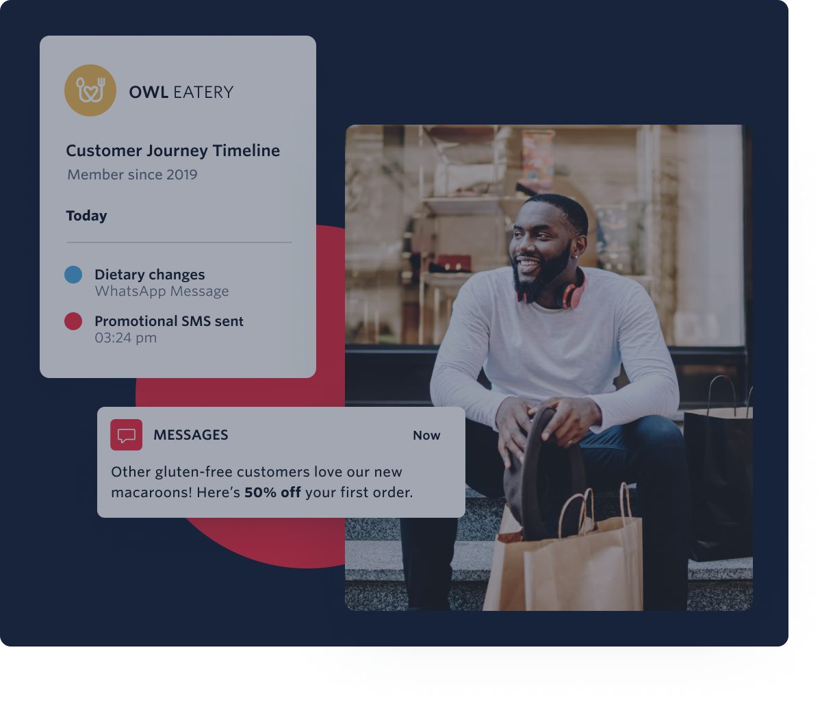 Redefine data-driven customer engagement