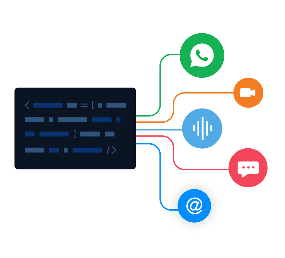 Twilio helps companies answer common questions from customers at scale. Build self-serve communications experiences across channels.