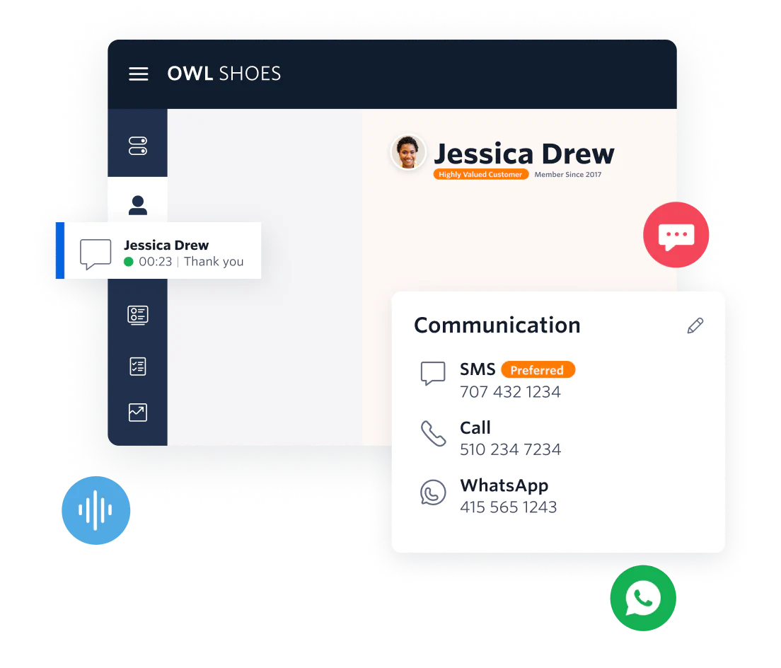Flex UI with integrated SMS, voice, and WhatsApp channels for customer interactions.
