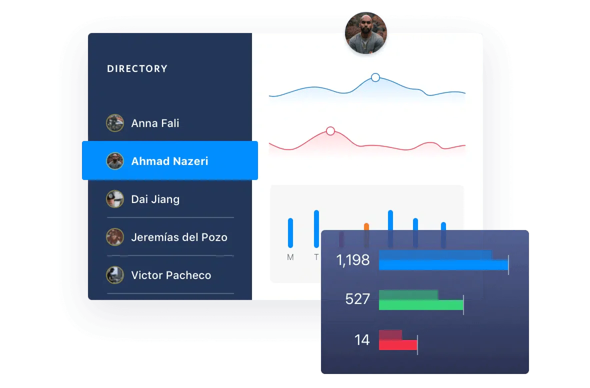 Analyze agent activity