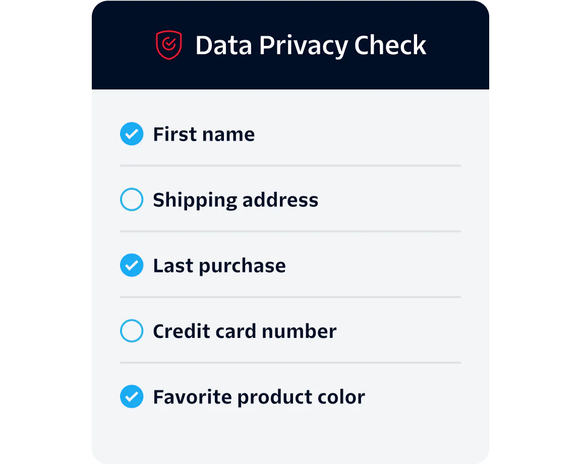 Checklist for data privacy with items first name, shipping address, last purchase, credit card number, favorite product color.