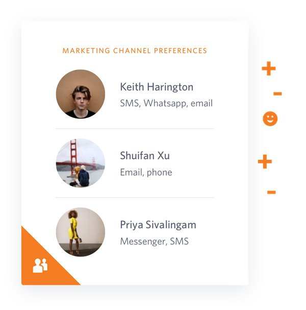 Personalization Personalization