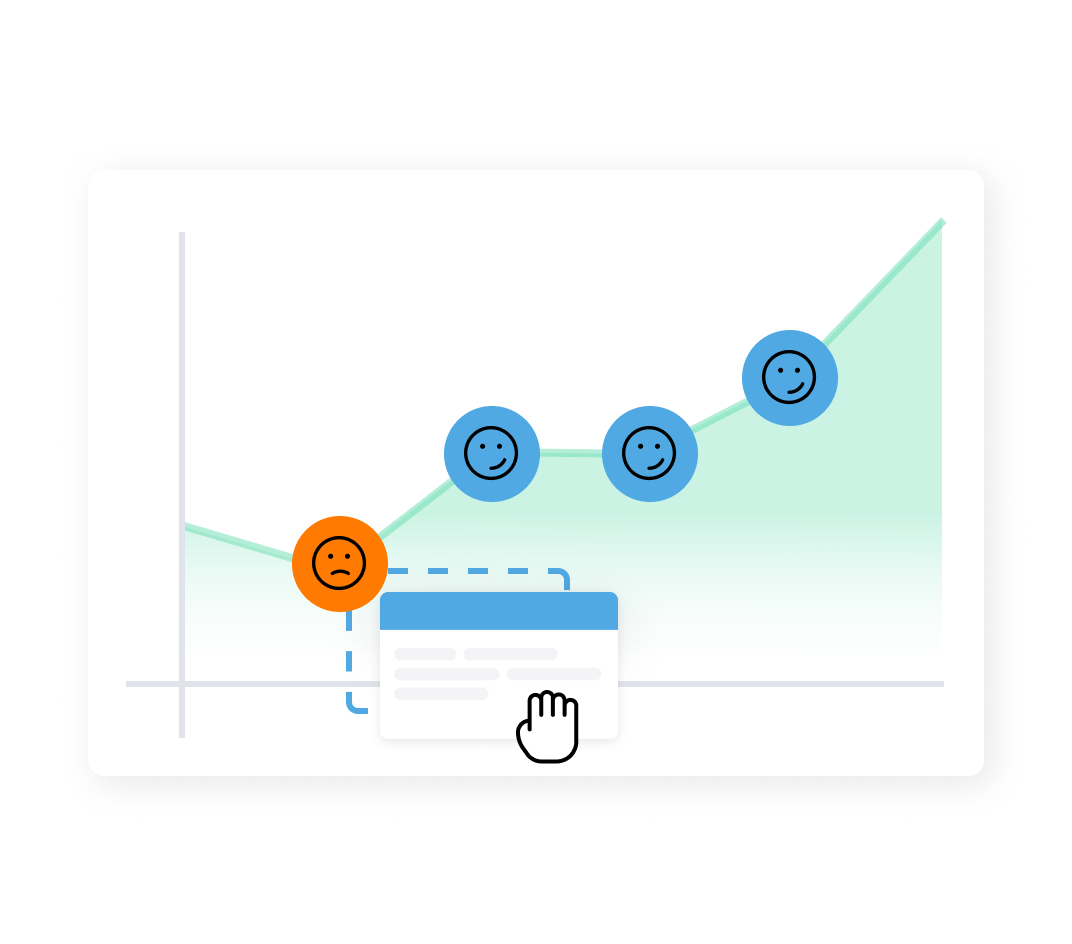 Tweak your IVR as you gather customer feedback to deliver a tailored, transformative experience that’s unique to each customer