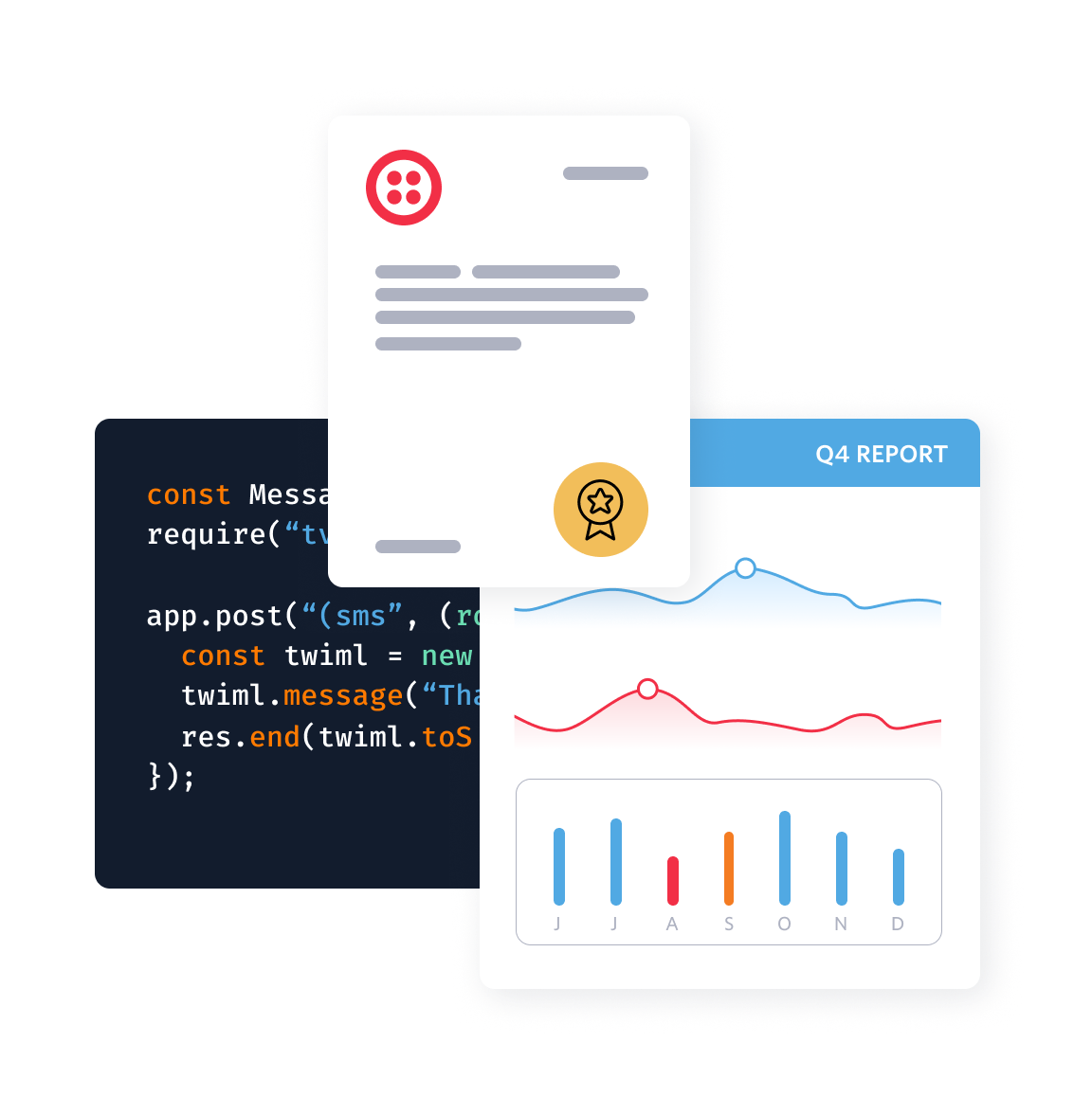 Client solutions using Twilio Client solutions using Twilio