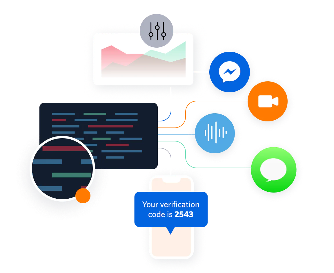 Illustrated elements of a reliable and scalable platform along with digital communication channels like Facebook Messenger, voice, and video.